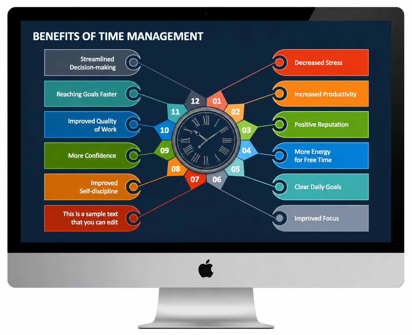 Benefits of Our Time Management